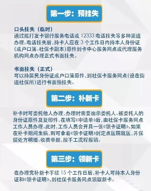 社?？ㄟz失怎么辦？